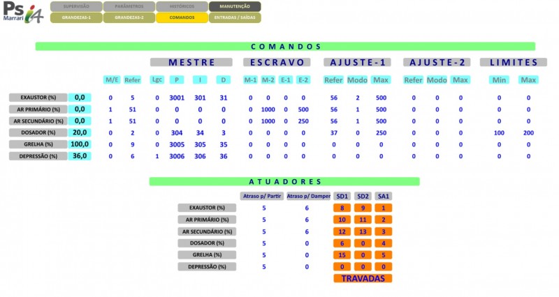 Sistema de Supervisão Industrial PSi4 no formato Scada da Marrari Automação